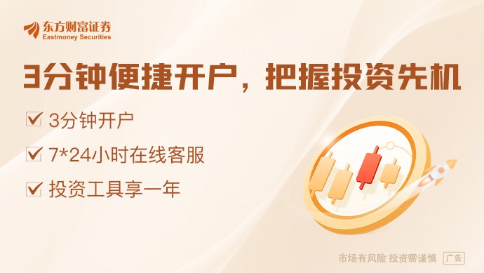 四大证券报、财经媒体头版头条